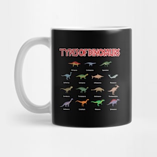 Type of Dinosaurs Fossil Hunter Future Paleontologist Paleontologist Geologist Mug